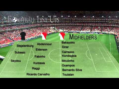 Benfica vs AS Monaco (Monaco FULL SQUAD) Champions League  2014/2015