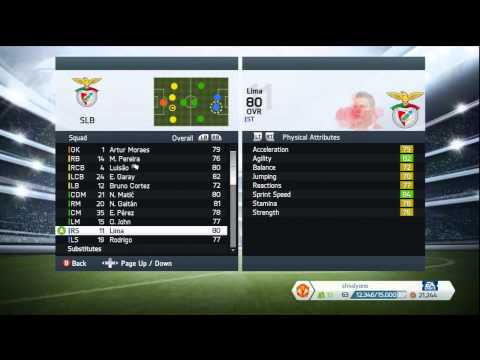 Fifa 14 – SL Benfica Player Stats