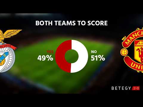 Benfica – Manchester United, 18 Oct 2017 preview, predictions, stats – BETEGY