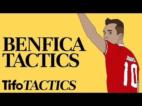 Tactics Explained | S.L. Benfica