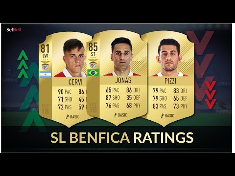 FIFA 19 | SL BENFICA PLAYER RATING PREDICTIONS | w/ Jonas, Pizzi, Cervi…etc