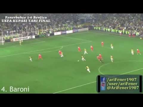 Fenerbahçe 1-0 Benfica | Gol o kadar zor geldi ki…