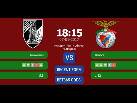 Guimaraes vs Benfica PREDICTION (by 007Soccerpicks.com)