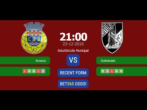 Arouca vs Guimaraes PREDICTION (by 007Soccerpicks.com)