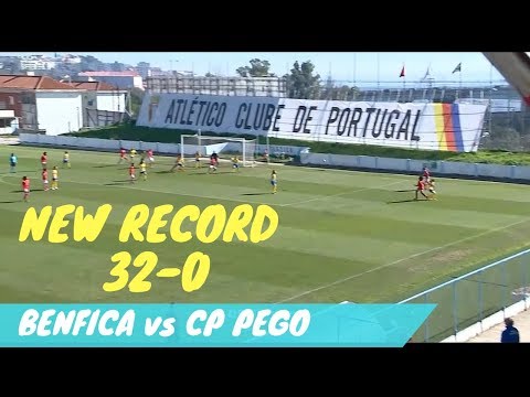 Rekor Baru Klub Portugal BENFICA 32-0 CP PEGO