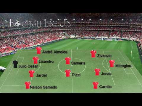 Benfica 6-2 Leixões Taça de Portugal 2016/2017 – Onze Inicial  Benfica