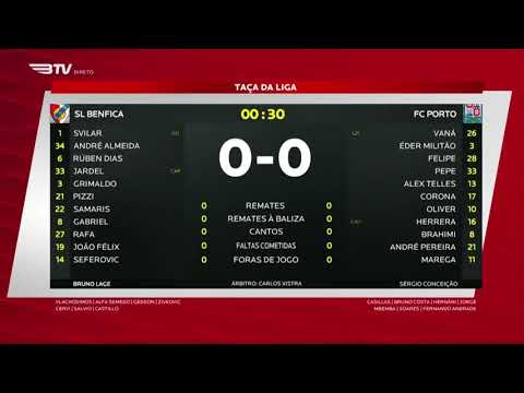 SL Benfica vs FC Porto