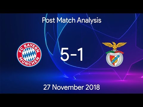 Bayern 5-1 SL Benfica | UEFA Champions League