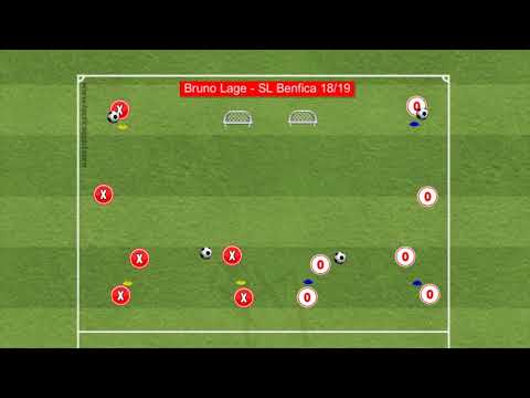 Increase Pass Speed without Losing Direction – Bruno Lage (SL Benfica 18/19)