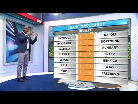 Champions League results: Liverpool v Napoli
