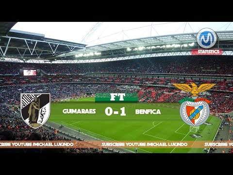 LIVE: GUIMARAES VS BENFICA | PORTUGAL PRIMEIRA LIGA